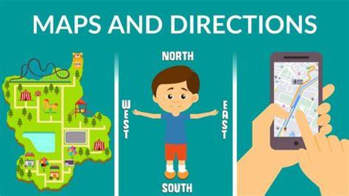 What does MAP stand for animation?