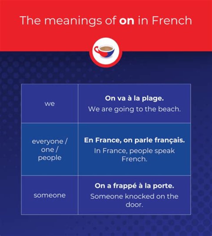 What does MAS mean in French?