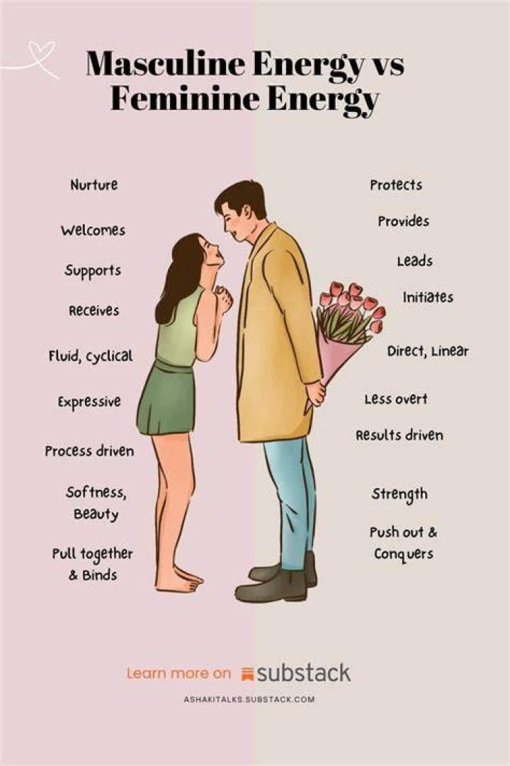 What does masculine girl mean?