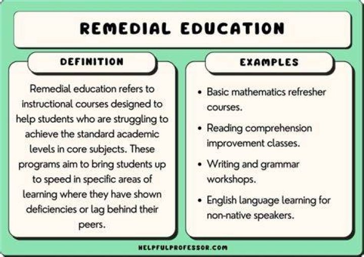 What does remedial mean in law?