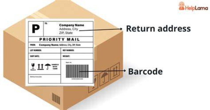 What does returning package to Shipper mean?