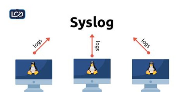 What does syslog do in Linux?