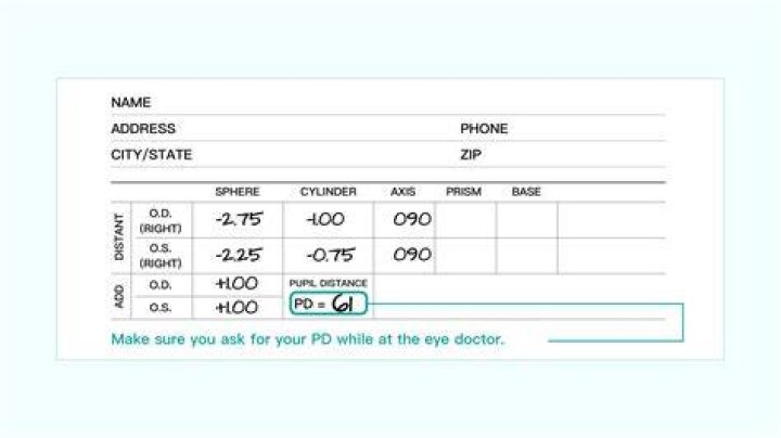 What does Terminal PD mean?