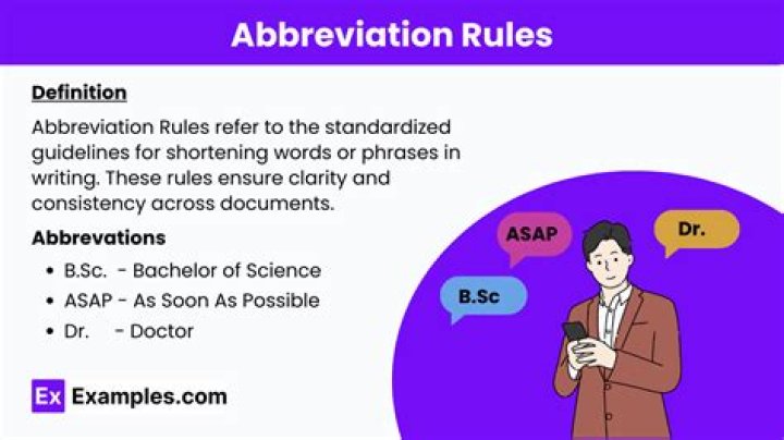 What does the abbreviation Rep stand for?