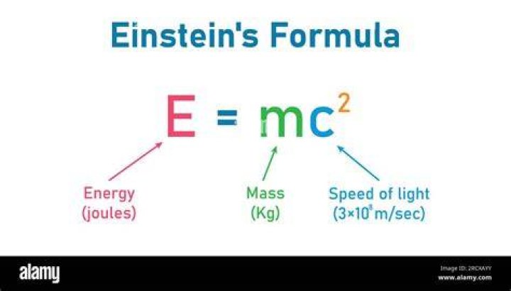 What does the C in mc2 mean?