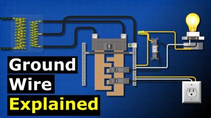What does the ground wire do?