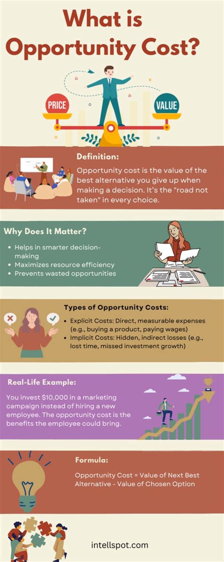 What does the land of opportunity mean?