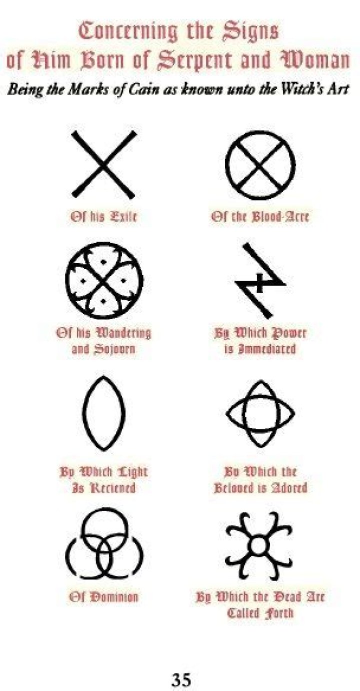 What does the mark of Cain mean?