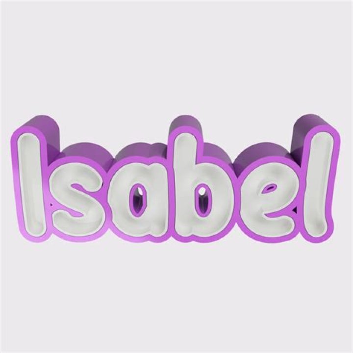 What does the name Isabel mean in the Bible?