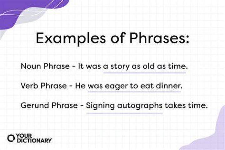 What does the phrase moveable feast mean?