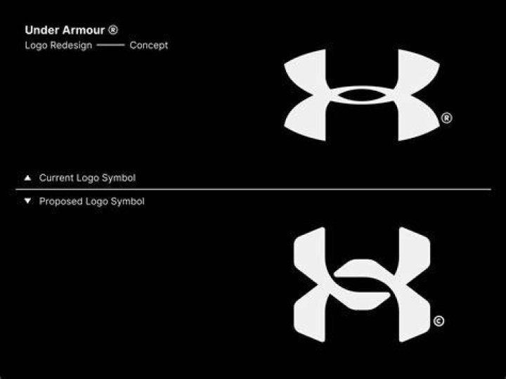 What does under Armour symbol mean?