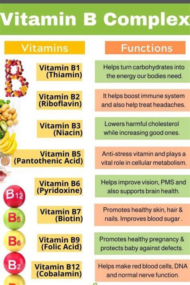 What does vitamin b1 do for plants?