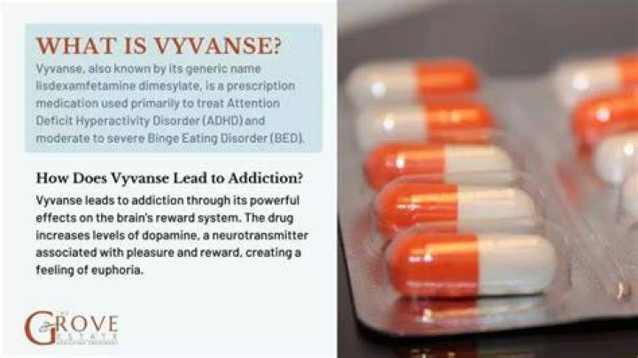 What does Vyvanse mean? | ContextResponse.com