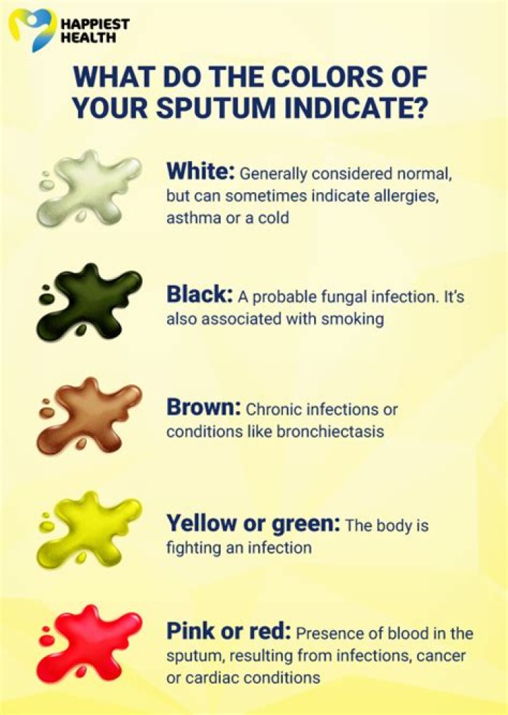 What does your spit say about your health?