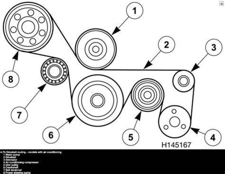 What drives the auxiliary belt?