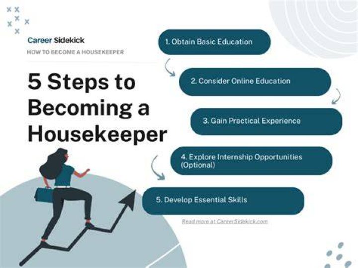 What education do you need to be a housekeeper?