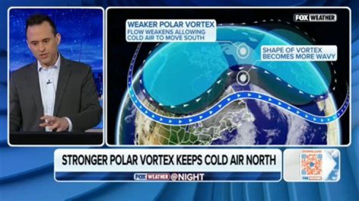 What exactly is cold?