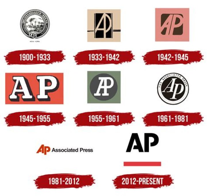What exactly is the Associated Press?
