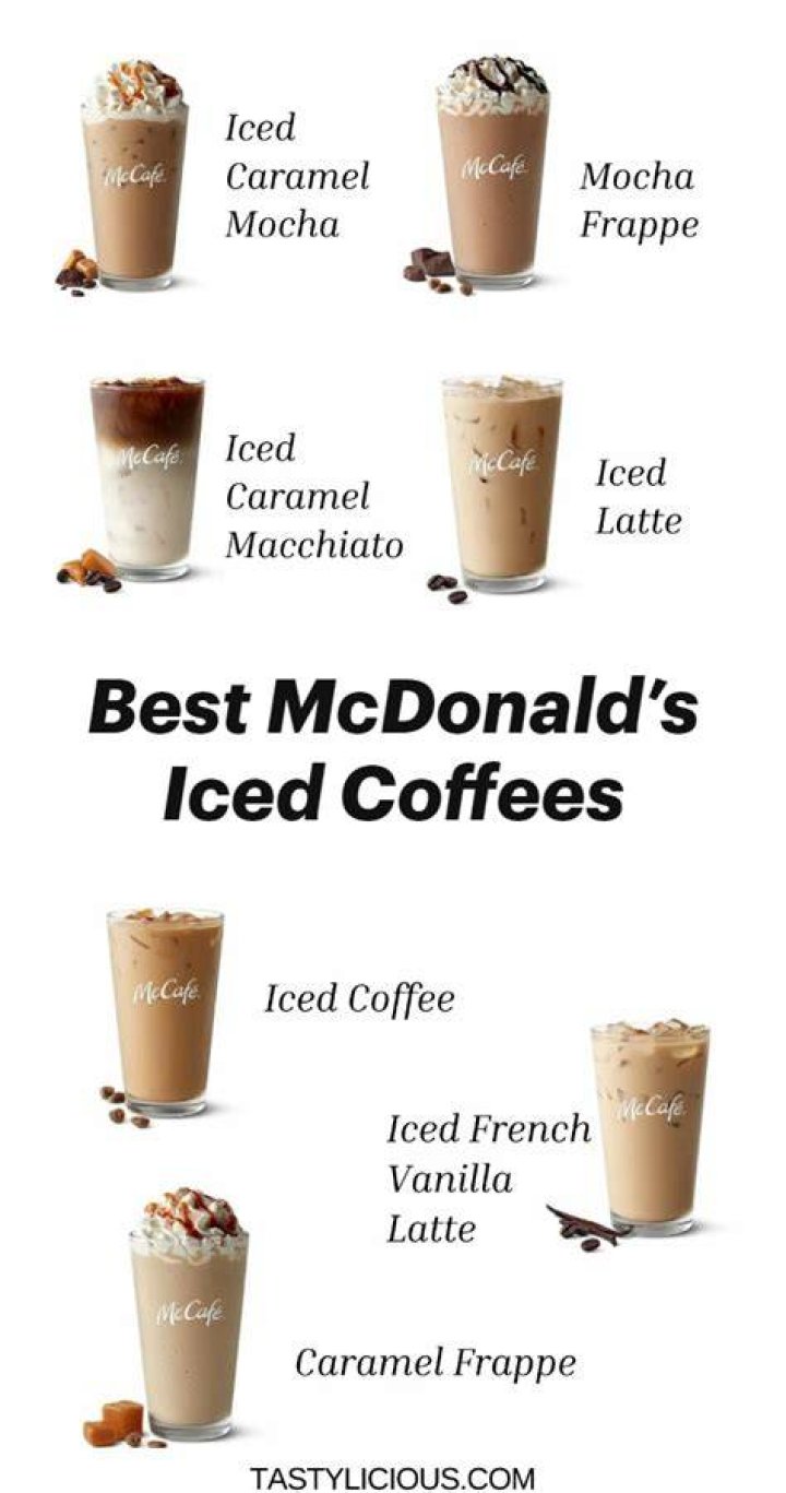 What flavors of iced coffee does McDonald's have?