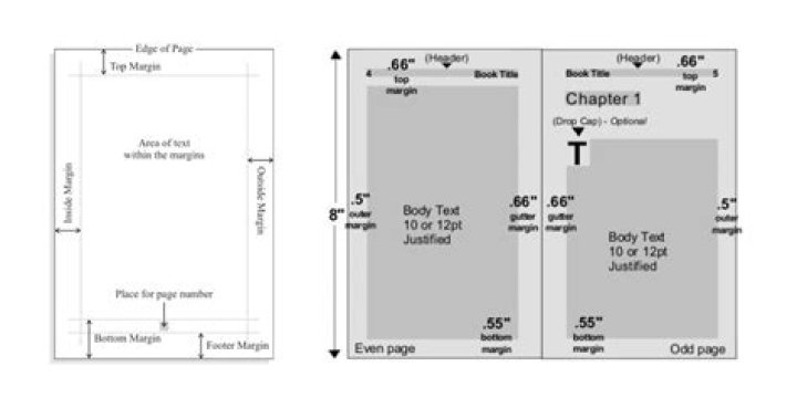 What font and size are books written in?