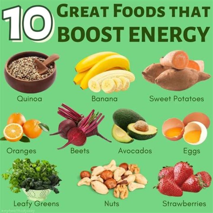 What food has the most energy?