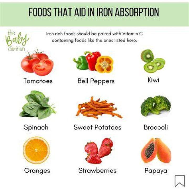 What foods are iron blockers?