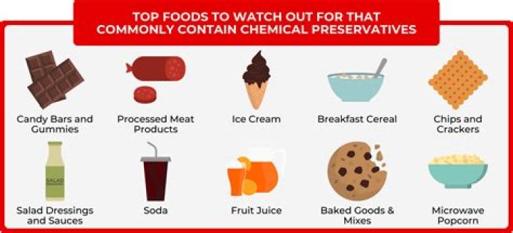What foods are preservative free?