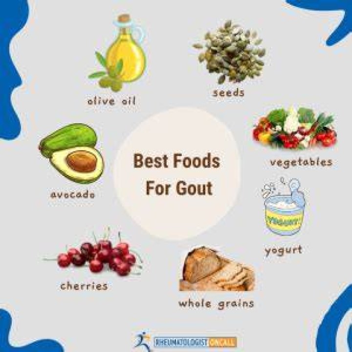 What foods can you eat with gout?