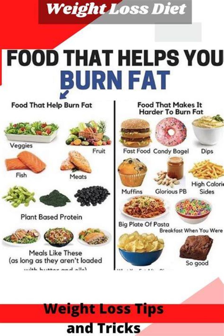 What foods should I avoid if I want to lose weight?