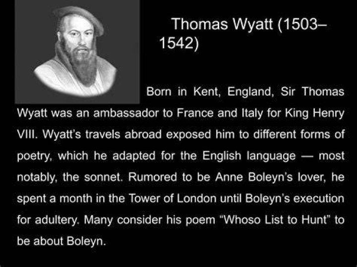 What form of literature did Sir Thomas Wyatt bring back to England from Italy?