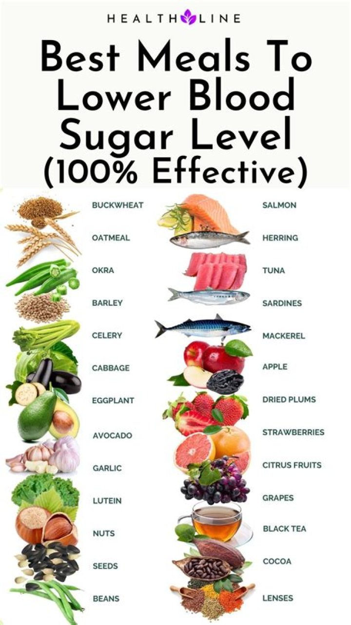 What fruits do not raise your blood sugar?
