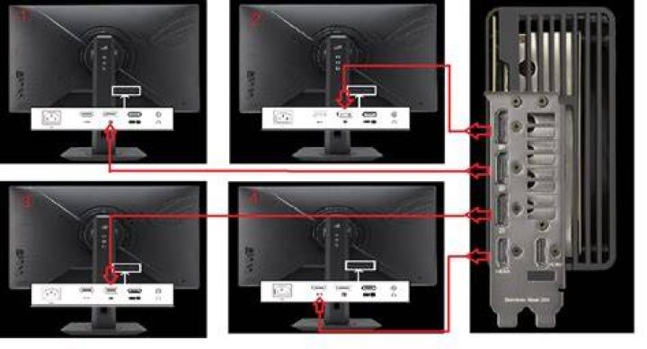 What graphics card supports 3 monitors?