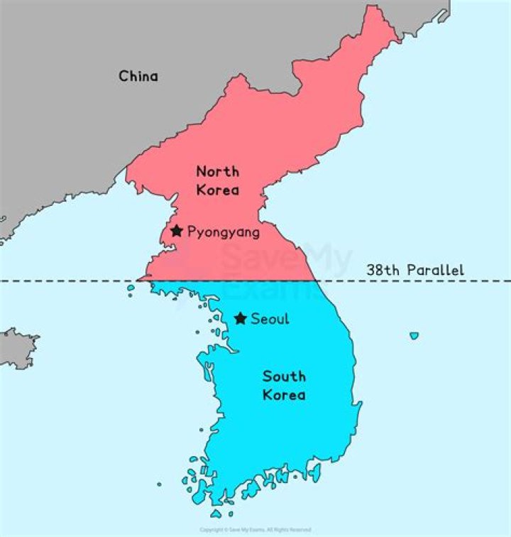 What happened between North and South Korea?