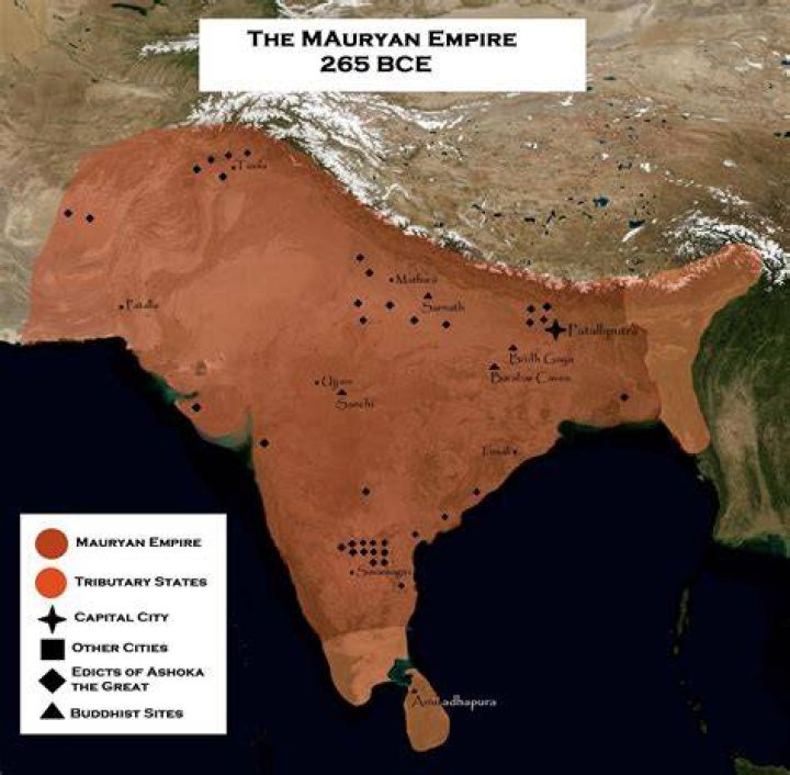 What happened to the Mauryan Empire after Ashoka?