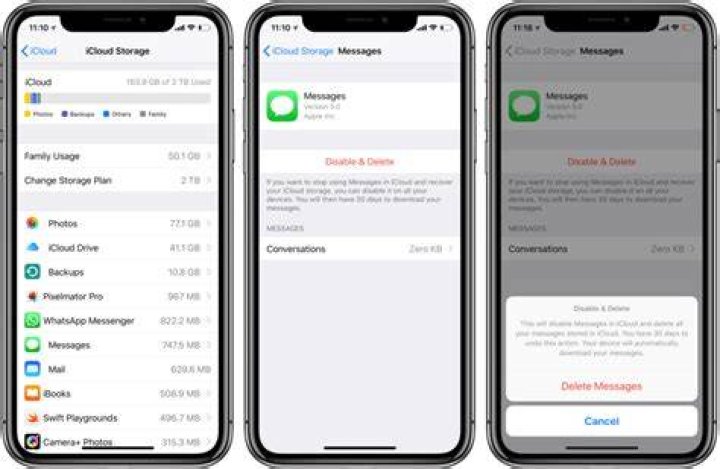 What happens if I turn off messages in iCloud?