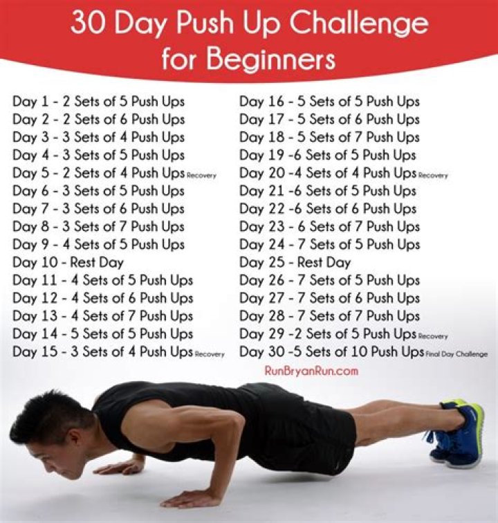 What happens if you do 30 pushups everyday?
