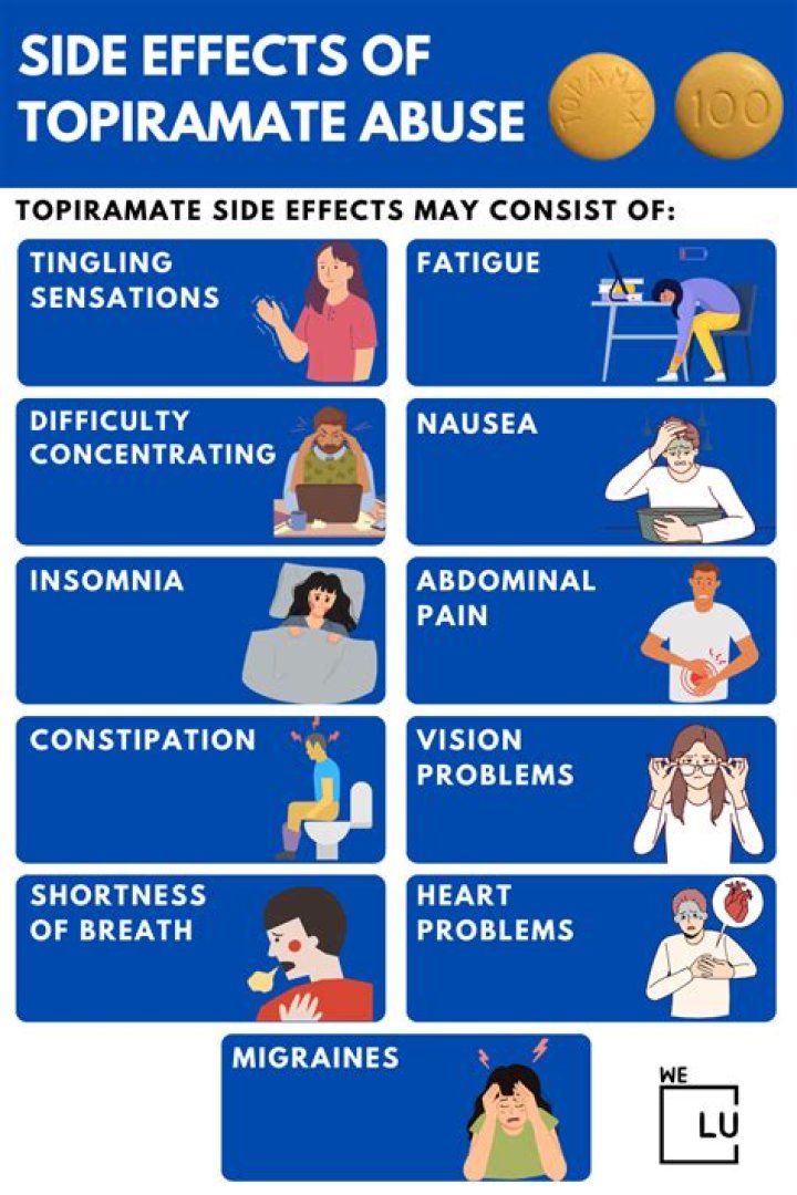 What happens if you stop taking Topamax suddenly?