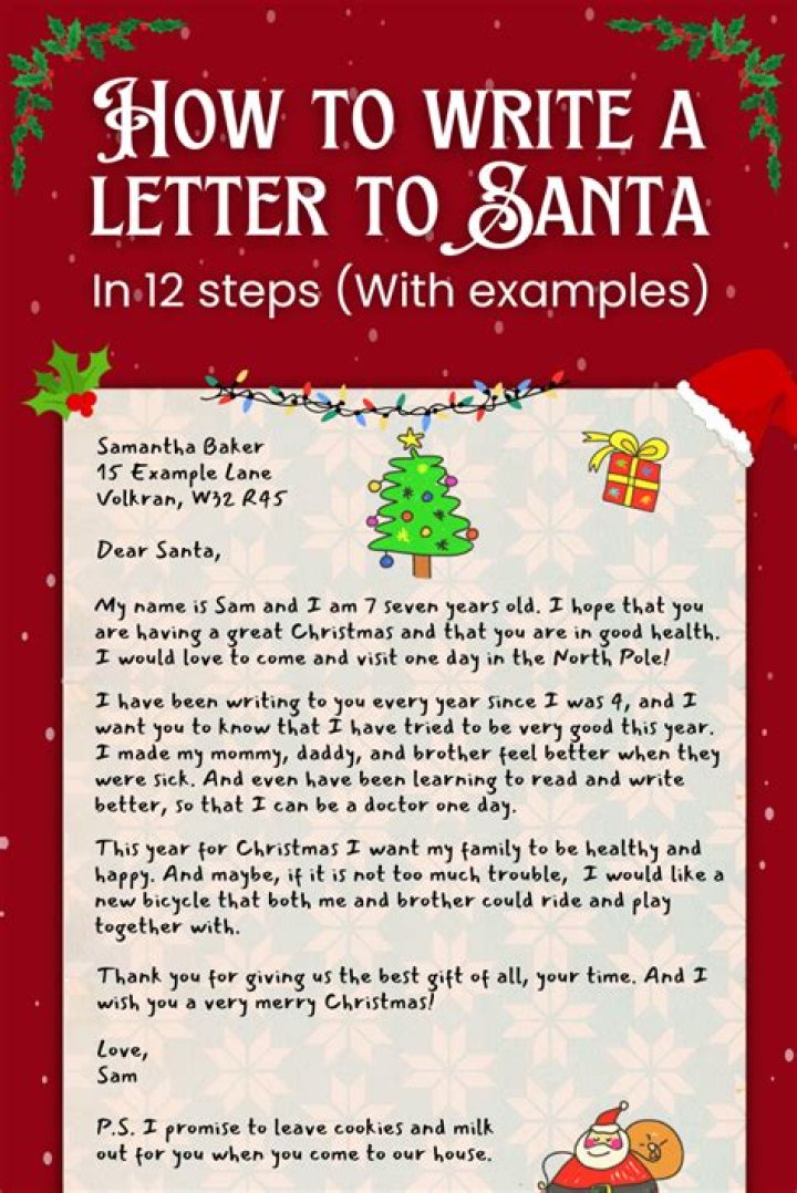 What happens to Santa letters at the post office?