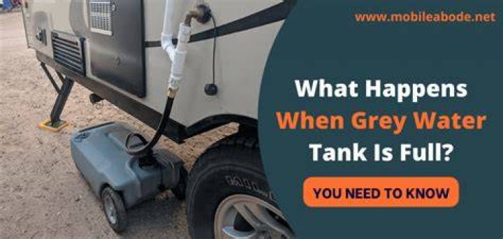 What happens when GREY water tank is full?