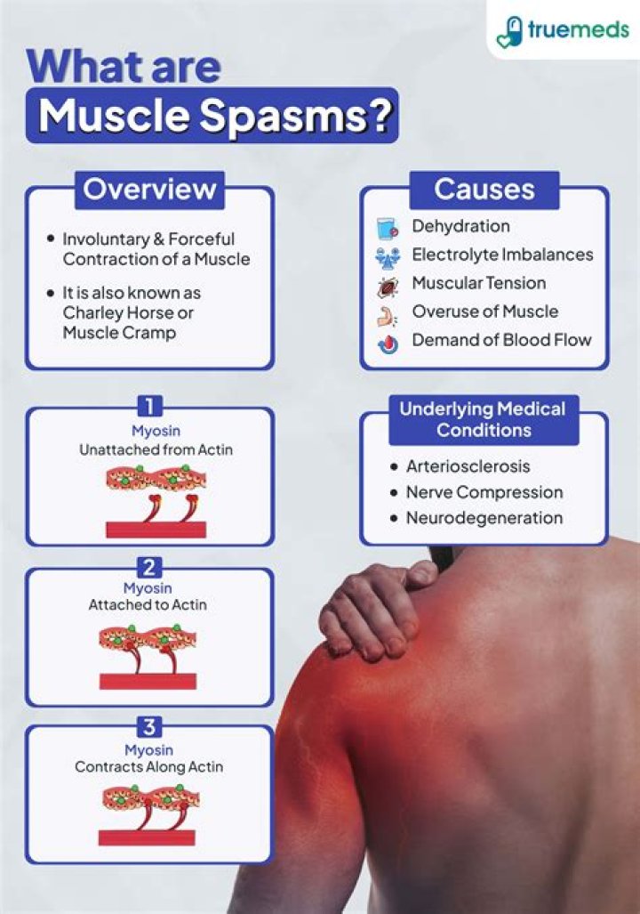 What helps a spasmodic cough?