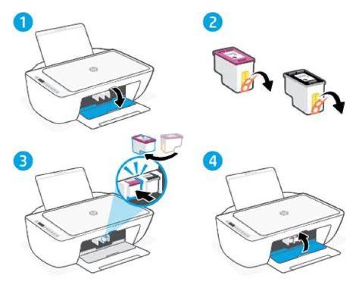 What ink does HP Deskjet 1510 use?