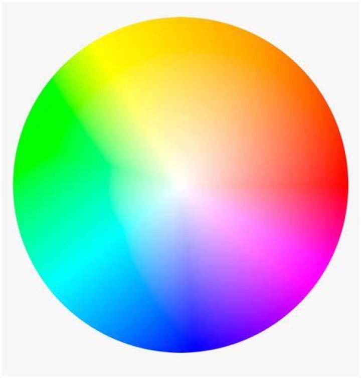 What is 32 bit color?