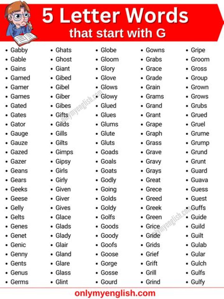 What is a 5 letter word that starts with G?