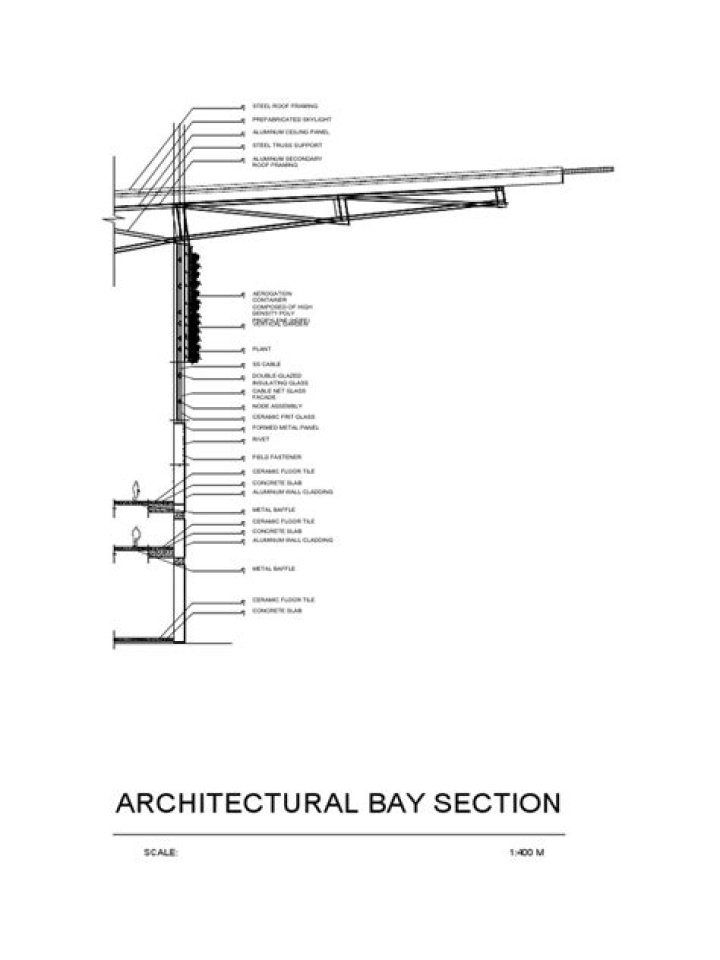 What is a Bay section?