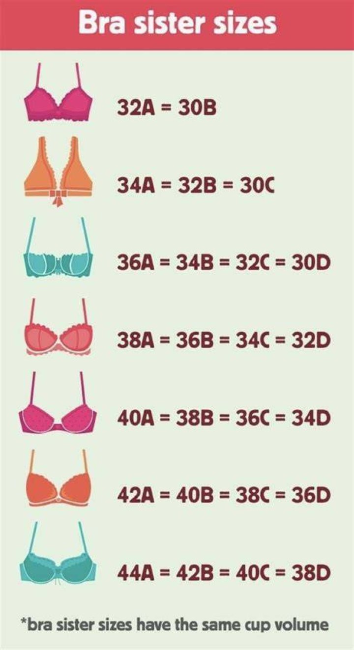 What is a binding bra?