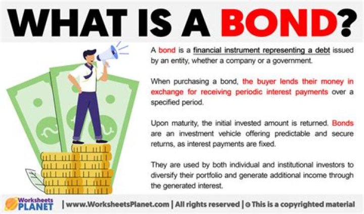 What is a bond investment?