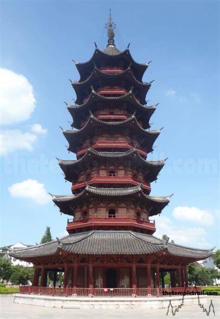 What is a Chinese temple called?
