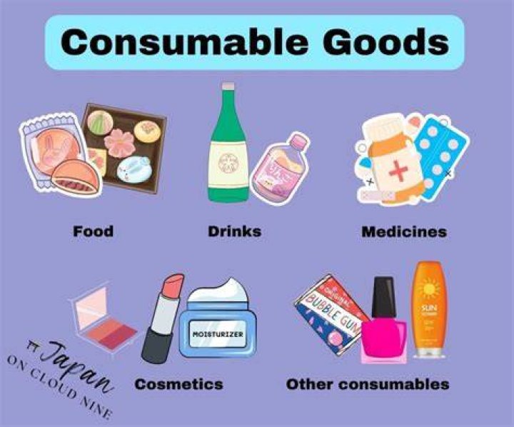 What is a consumable good?