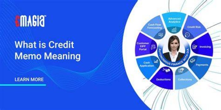 What is a credit memo used for?