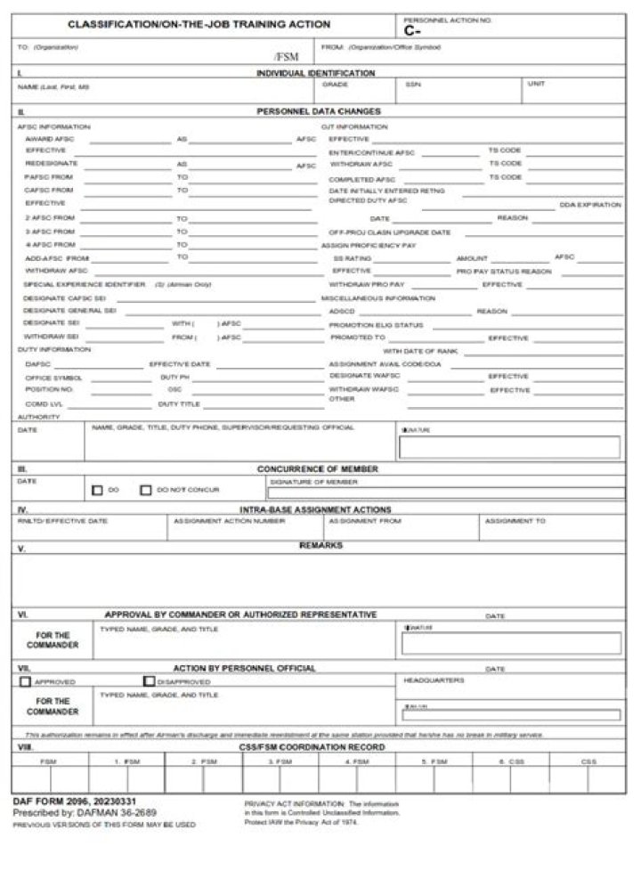 What is a form 2096?